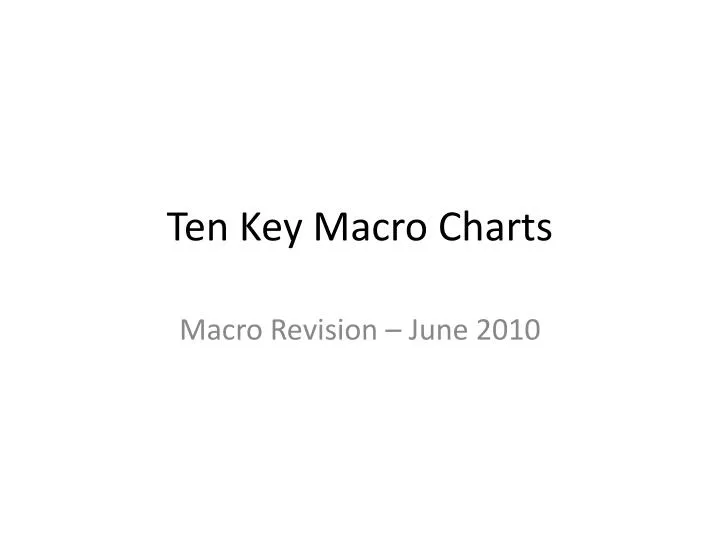 ten key macro charts