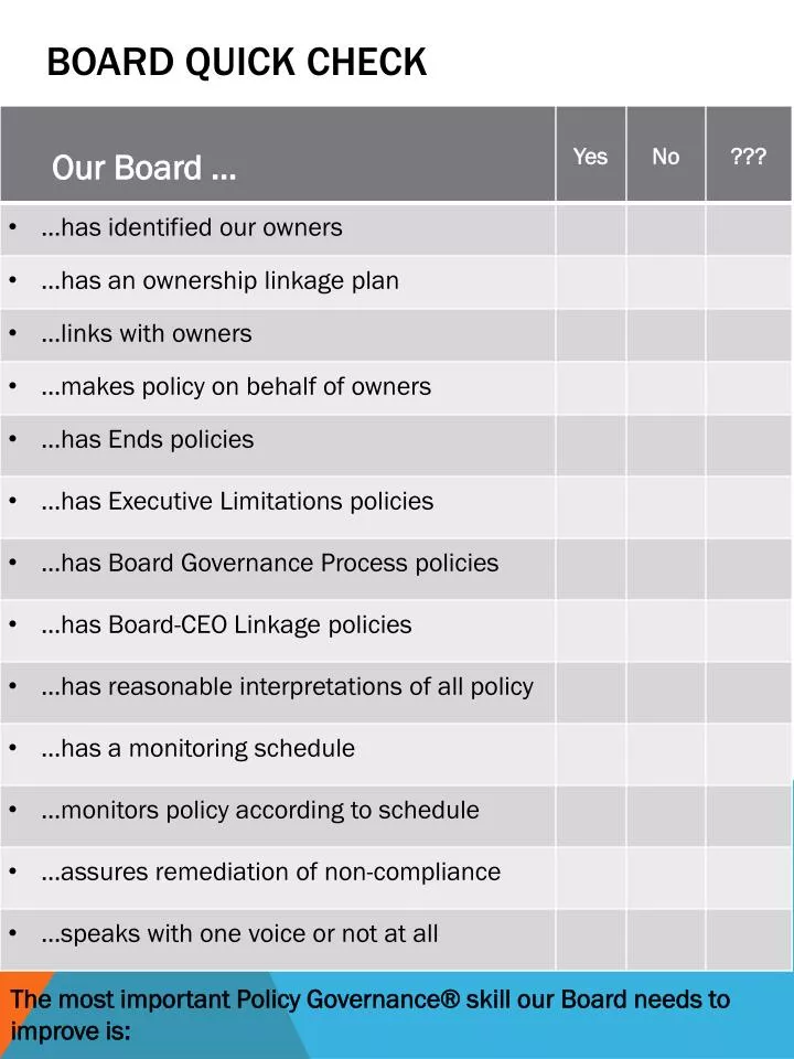 board quick check