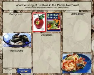 Local Sourcing of Bivalves in the Pacific Northwest