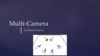 Multi-Camera