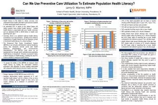 Can We Use Preventive Care Utilization To Estimate Population Health Literacy?