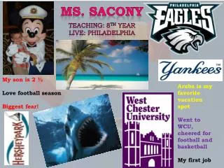 Ms. Sacony Teaching: 8 th year Live: Philadelphia