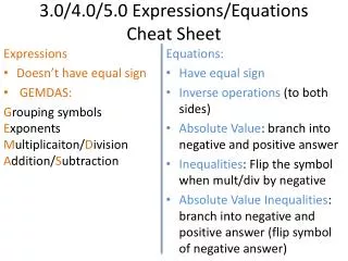 3.0/4.0/5.0 Expressions/ Equations Cheat Sheet