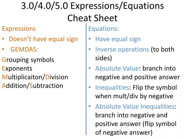3 0 4 0 5 0 expressions equations cheat sheet