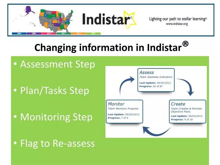 changing information in indistar