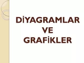 d yagramlar ve graf kler