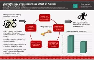 Chemotherapy Orientation Class Effect on Anxiety