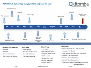 MARKETING TOOL: Map out your marketing over the year