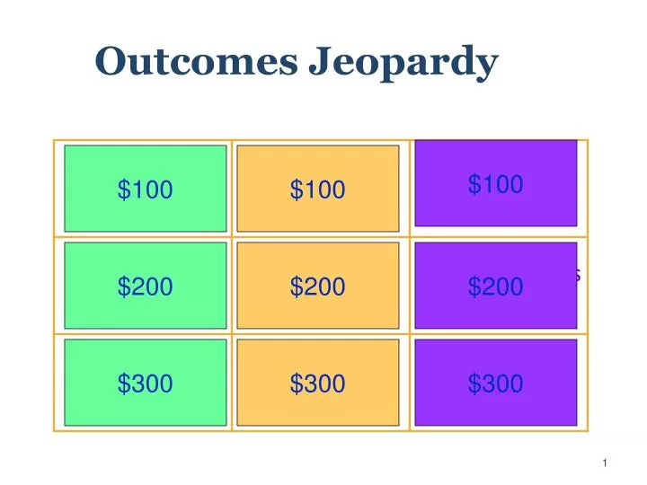 outcomes jeopardy