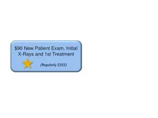 $90 New Patient Exam, Initial X-Rays and 1st Treatment