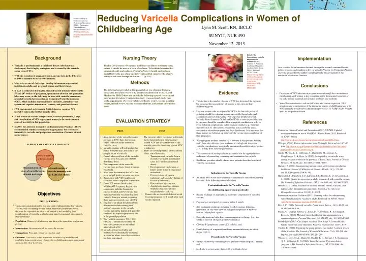 reducing varicella complications in women of childbearing age