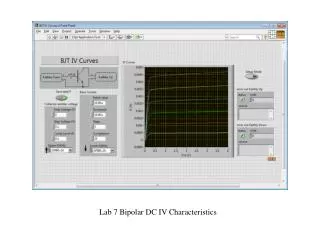 Lab 7 Bipolar DC IV Characteristics