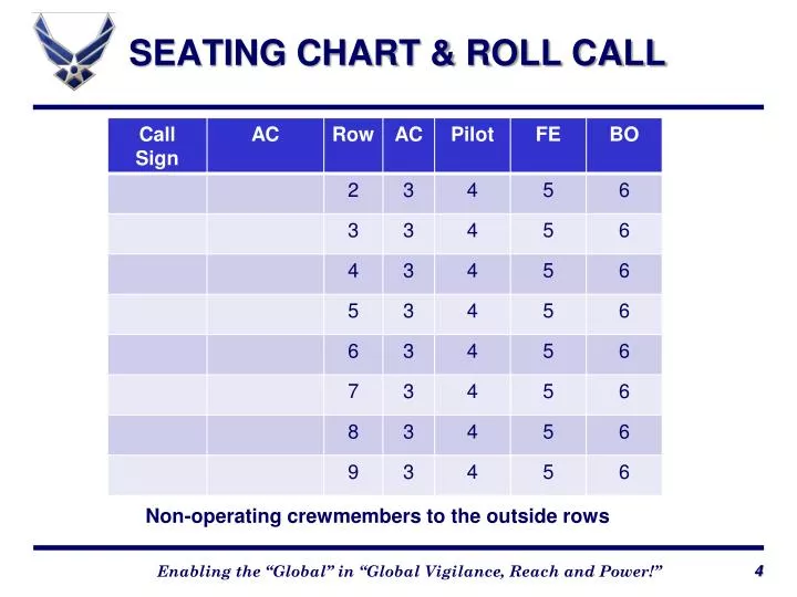 seating chart roll call