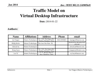 traffic model on virtual desktop infrastructure