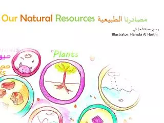 ??????? ???????? Our Natural Resources