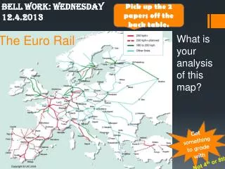 The Euro Rail
