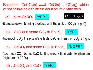 Based on CaCO 3 (s)	 CaO(s) + CO 2 (g), which
