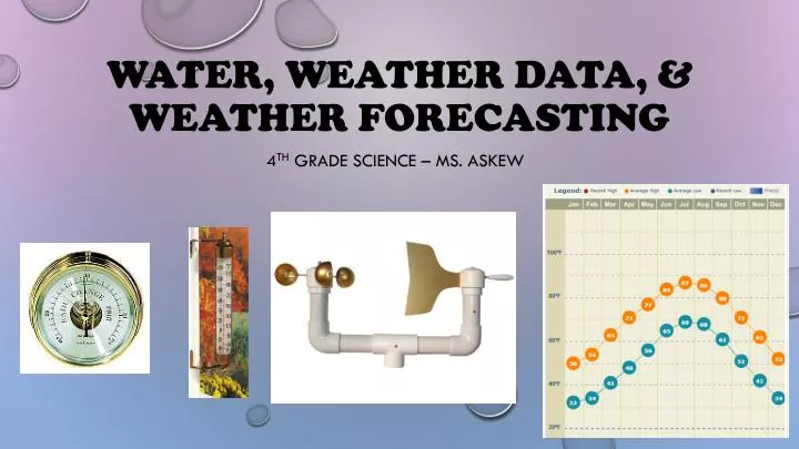 water weather data weather forecasting
