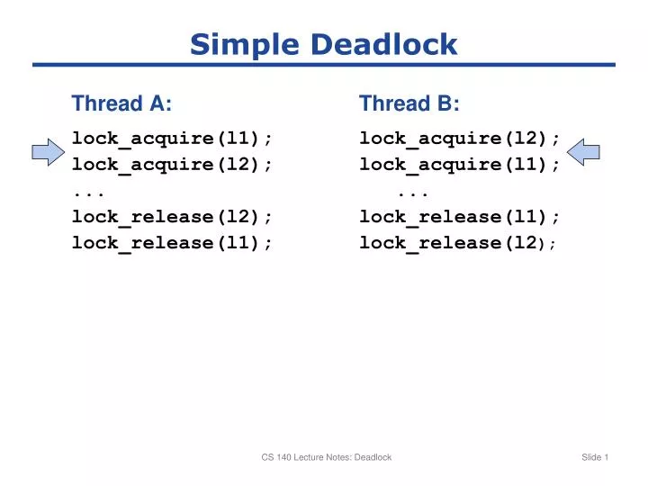 simple deadlock