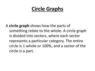 Circle Graphs