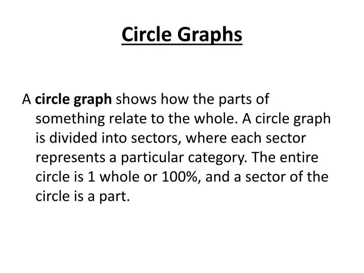 circle graphs