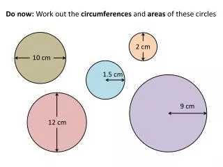 Do now: Work out the circumferences and areas of these circles