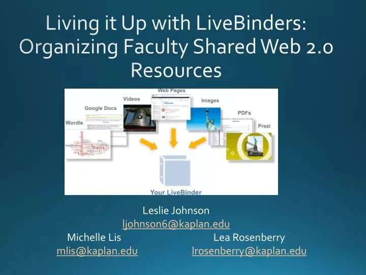 living it up with livebinders organizing faculty shared web 2 0 resources
