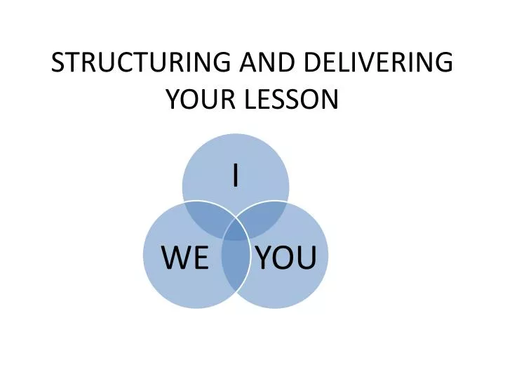 structuring and delivering your lesson