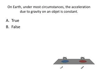 On Earth, under most circumstances, the acceleration due to gravity on an objet is constant.