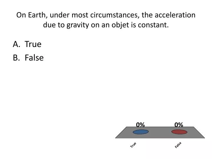 on earth under most circumstances the acceleration due to gravity on an objet is constant