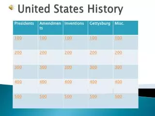 United States History