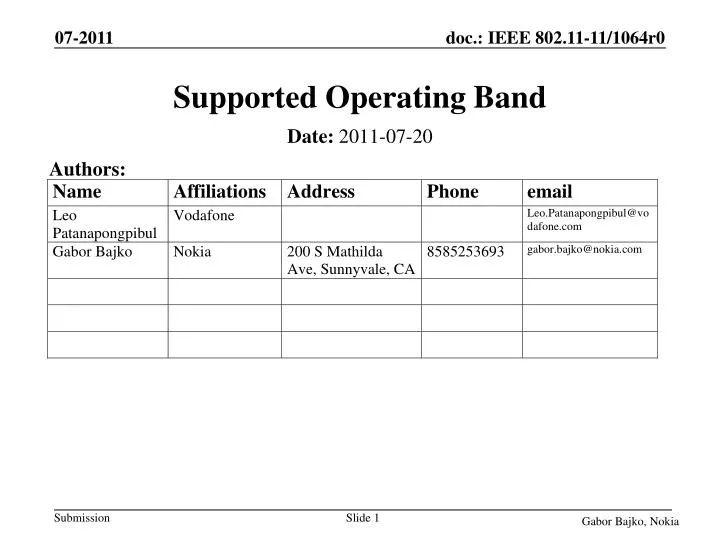 supported operating band