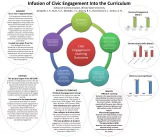 Infusion of Civic Engagement Into the Curriculum
