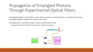 Propagation of Entangled Photons Through Experimental Optical Fibers