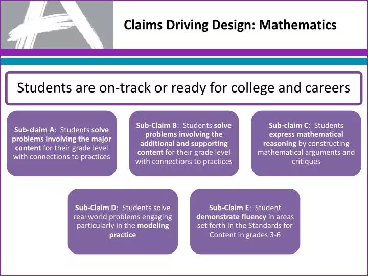 claims driving design mathematics