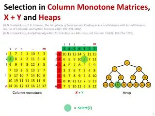 Selection in Column Monotone Matrices , X + Y and Heaps