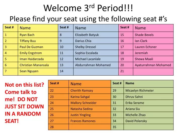 welcome 3 rd period please find your seat using the following seat s