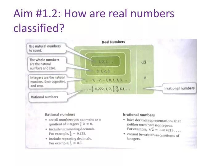 aim 1 2 how are real numbers classified