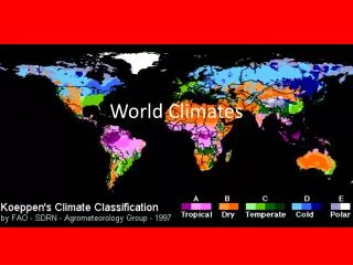 World Climates