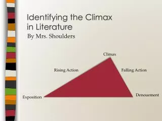 Identifying the Climax in Literature