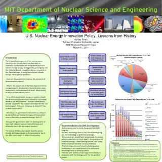 U.S. Nuclear Energy Innovation Policy: Lessons from History Ashley Finan