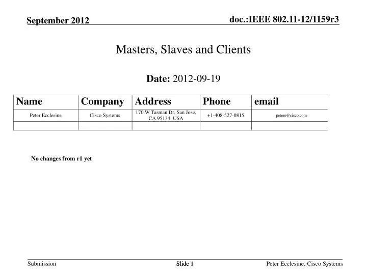 masters slaves and clients