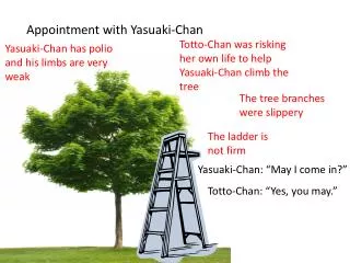 Appointment with Yasuaki -Chan