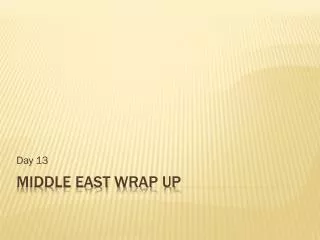Middle east wrap up