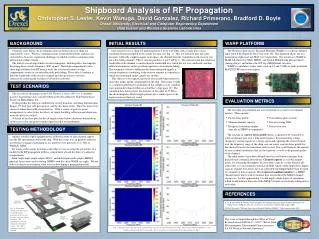 Shipboard Analysis of RF Propagation