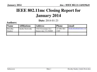 IEEE 802.11mc Closing Report for January 2014