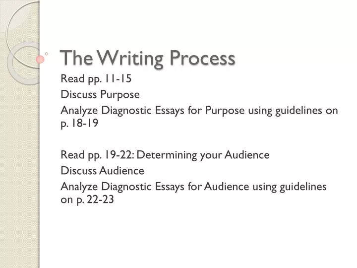 Ppt The Writing Process Powerpoint Presentation Free Download Id2831753 1091