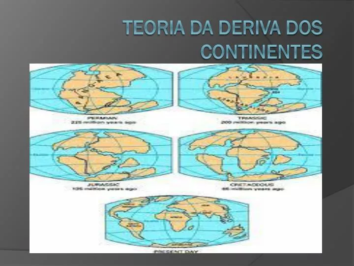teoria da deriva dos continentes