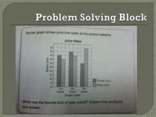Problem Solving Block