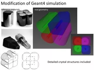 M odification of Geant4 simulation